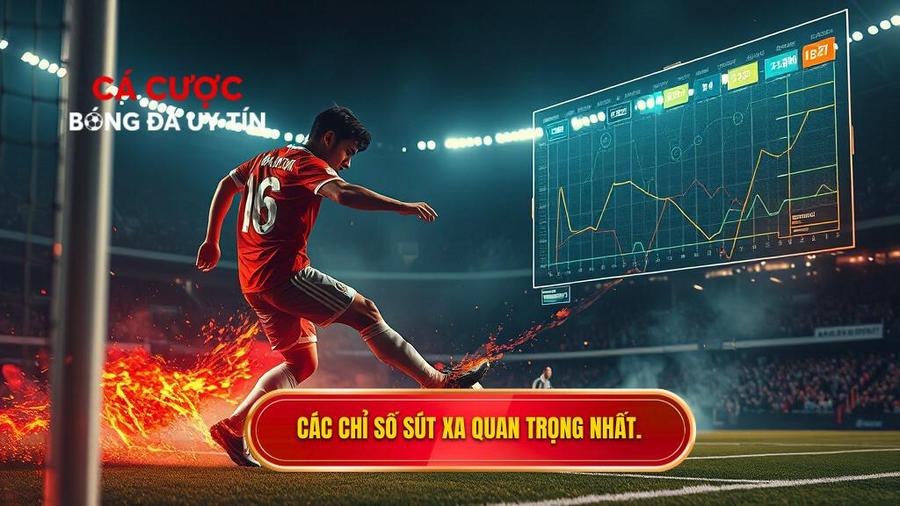Mẹo chọn kèo dựa trên thống kê sút xa - Bí quyết thắng lớn 2 Phân tích các chỉ số sút xa quan trọng