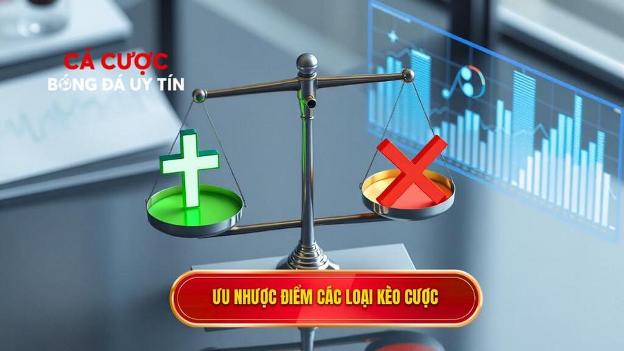 Nên chơi kèo bóng đá Tài Xỉu hay Handicap? Phân tích chuyên sâu cho người mới 3 Phân tích ưu và nhược điểm của từng loại kèo